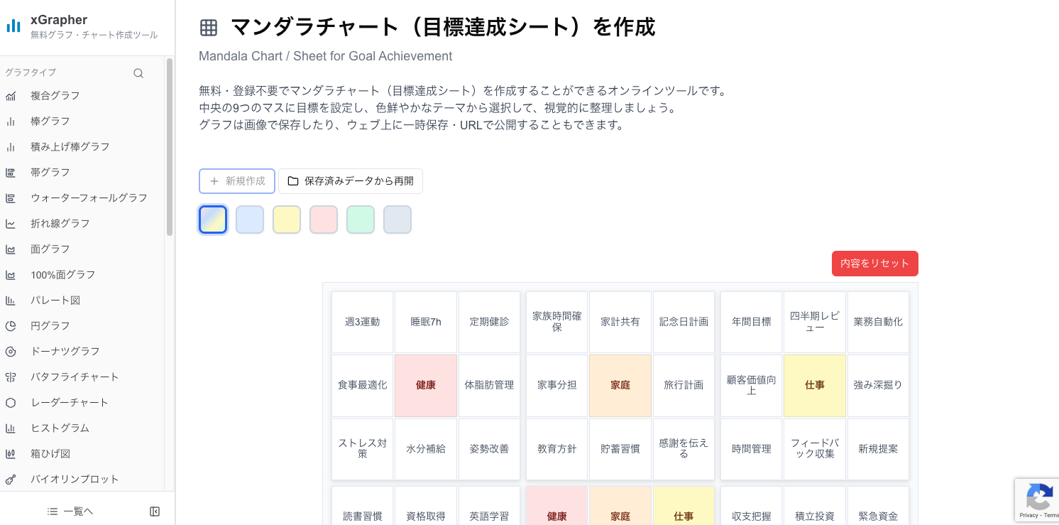 xGrapherのマンダラチャート作成画面